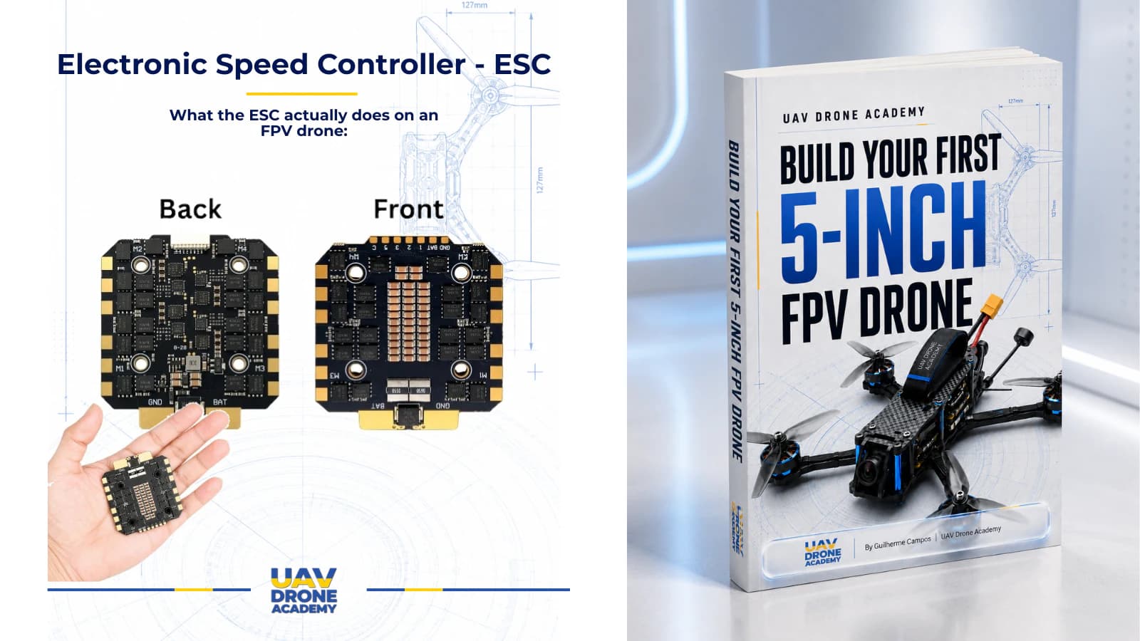 Electronic Speed Controller (ESC): How Your FPV Drone Controls Motor Speed